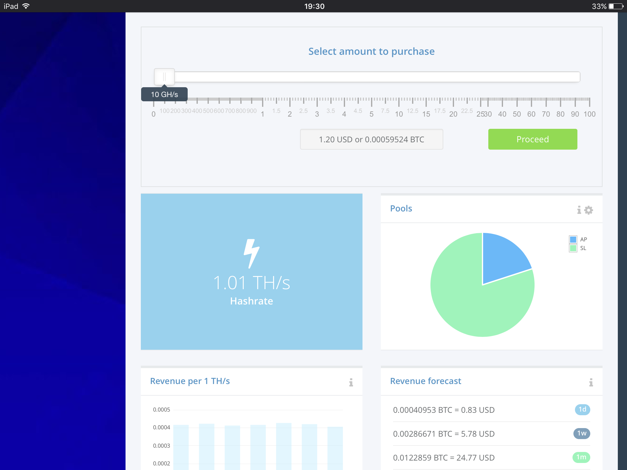 How To Start Cloud Mining F2 Pool And Hashflare 4chan Genesis Mining - 